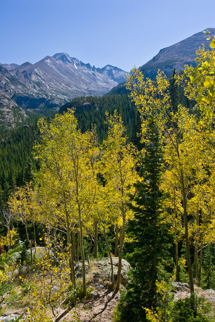 Rocky Mountain National Park