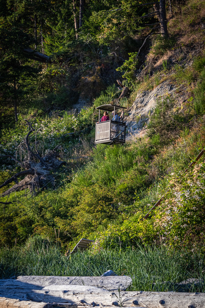 San Juan Islands